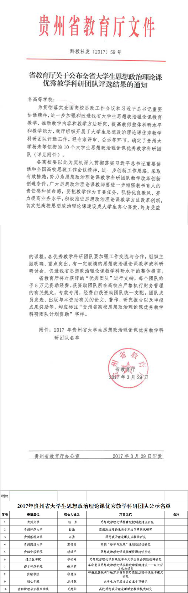 我校研究团队成功获评全省大学生思想政治理论课十大优秀教学科研团队