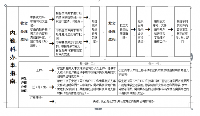 捕获3.PNG
