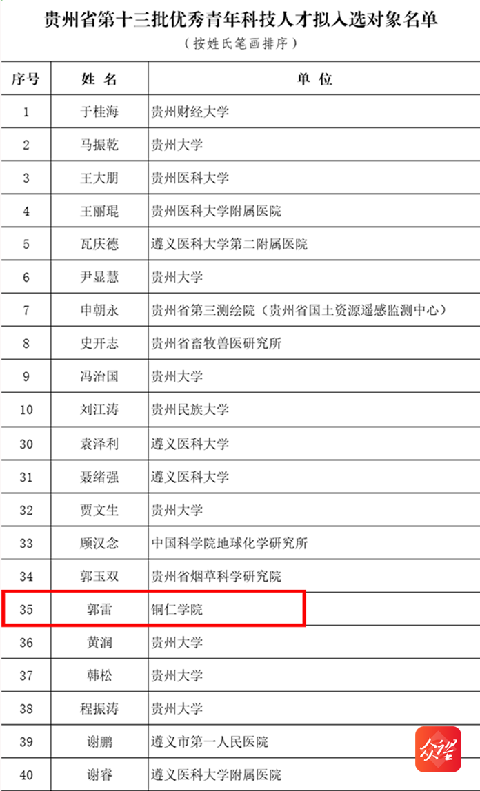 微信图片_20211215113207.png 微信图片_20211215113207.png