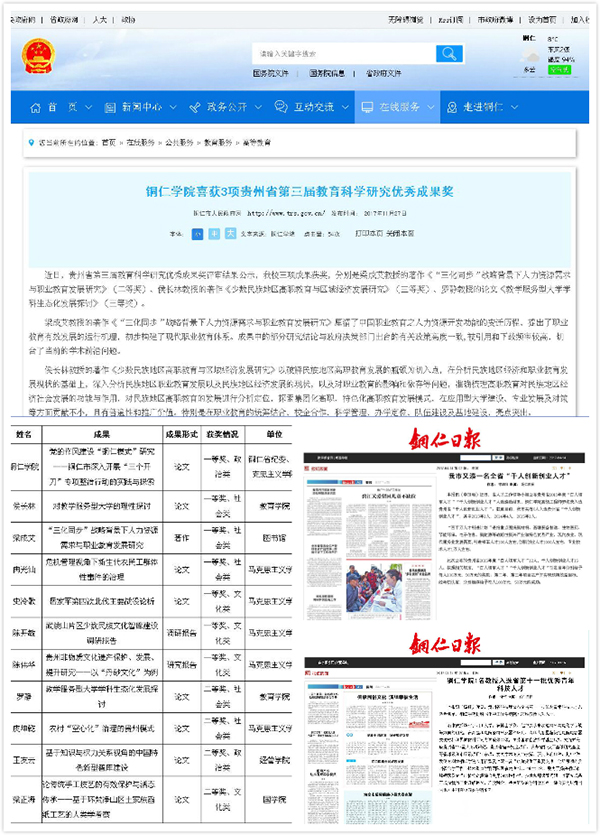 8.2科研水平逐年稳步提升.jpg