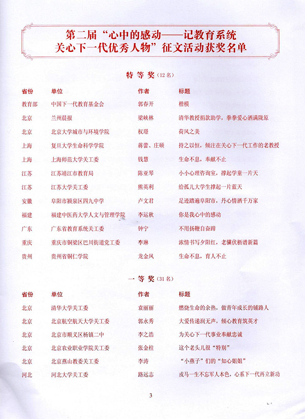 表彰光荣册 获奖等次 03.jpg